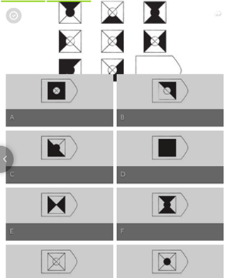 Matrices Iflscience